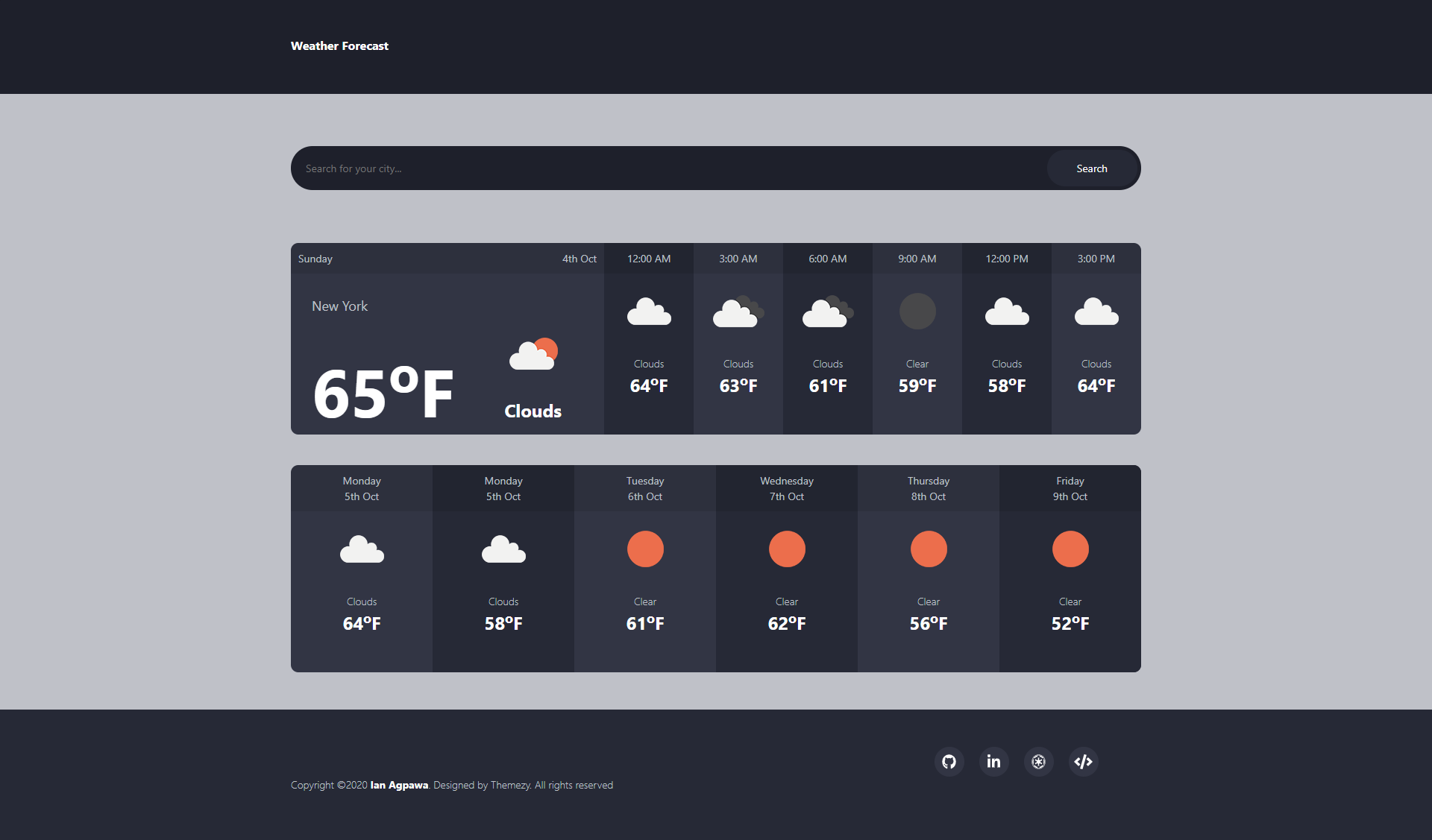 Weather Styling Update- Featured Shot